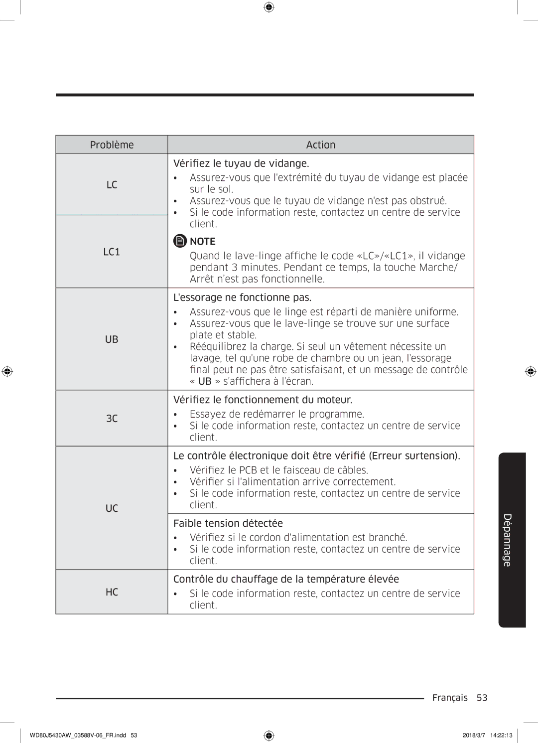 Samsung WD80J5430AW/EF manual LC1 