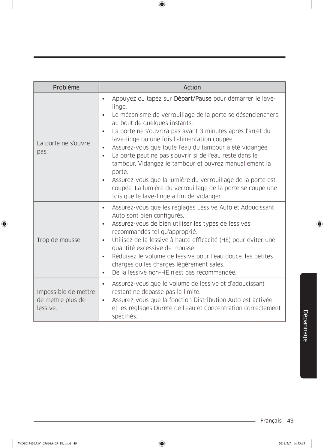 Samsung WD80J5430AW/WS manual Spécifiés 