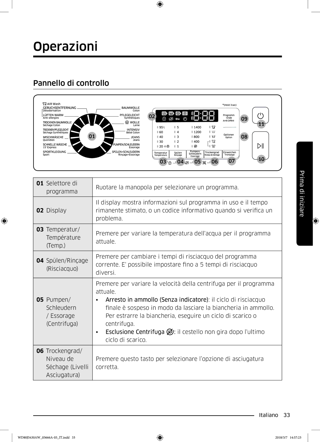 Samsung WD80J5430AW/WS manual Operazioni, Pannello di controllo 