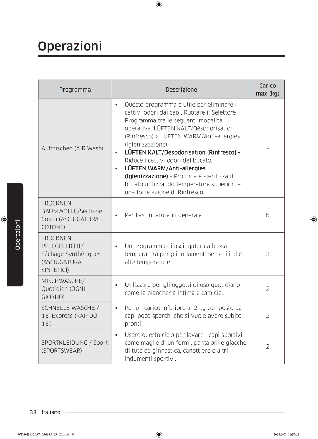 Samsung WD80J5430AW/WS manual Asciugatura 