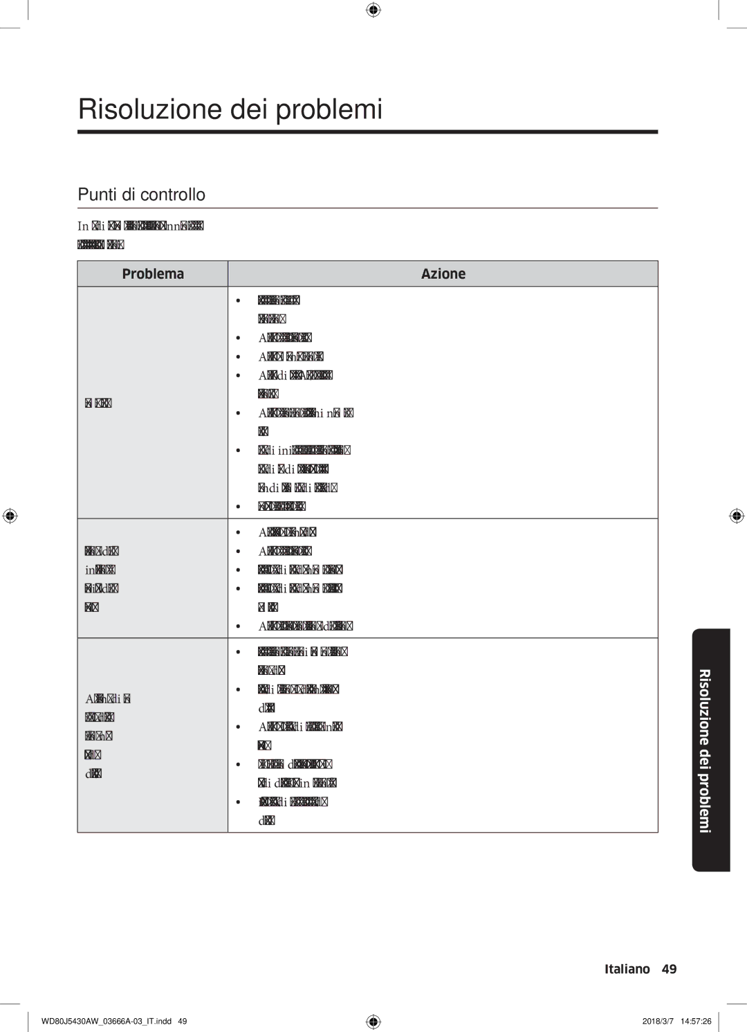 Samsung WD80J5430AW/WS manual Risoluzione dei problemi, Punti di controllo 