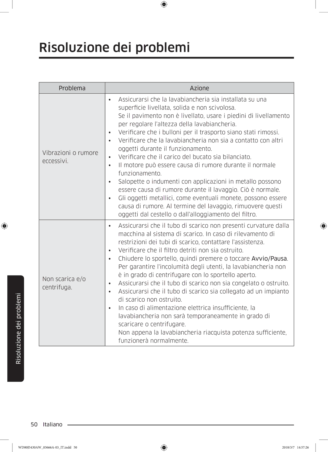 Samsung WD80J5430AW/WS manual Risoluzione dei problemi 