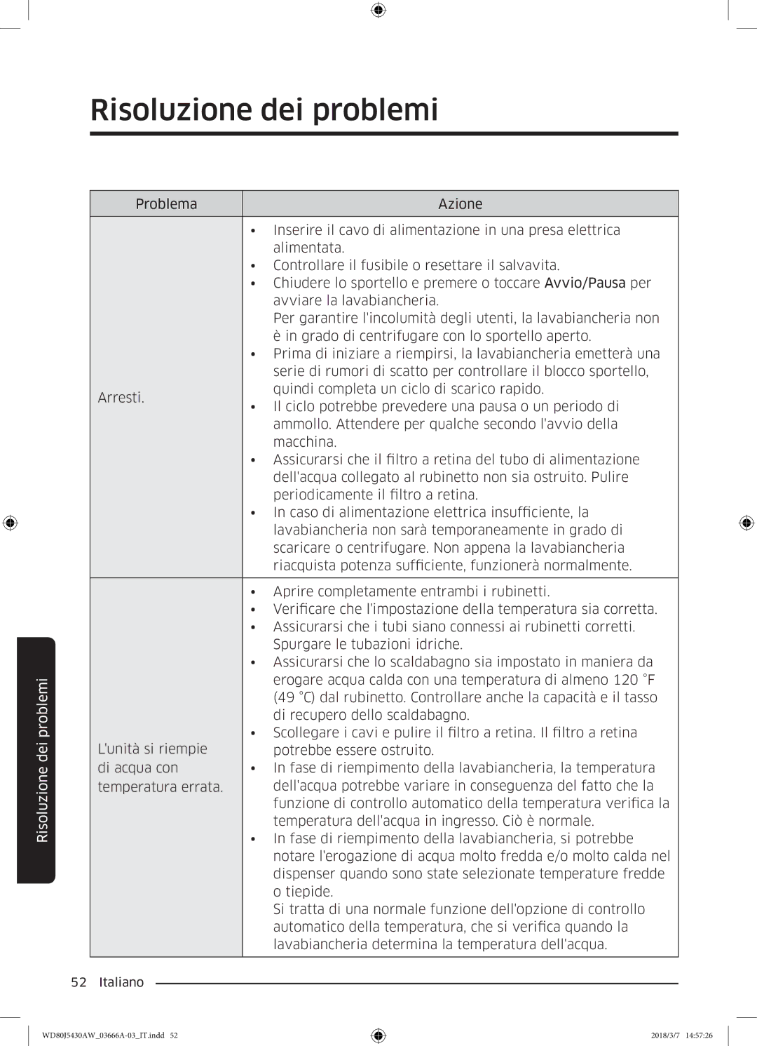 Samsung WD80J5430AW/WS manual Risoluzione dei problemi 