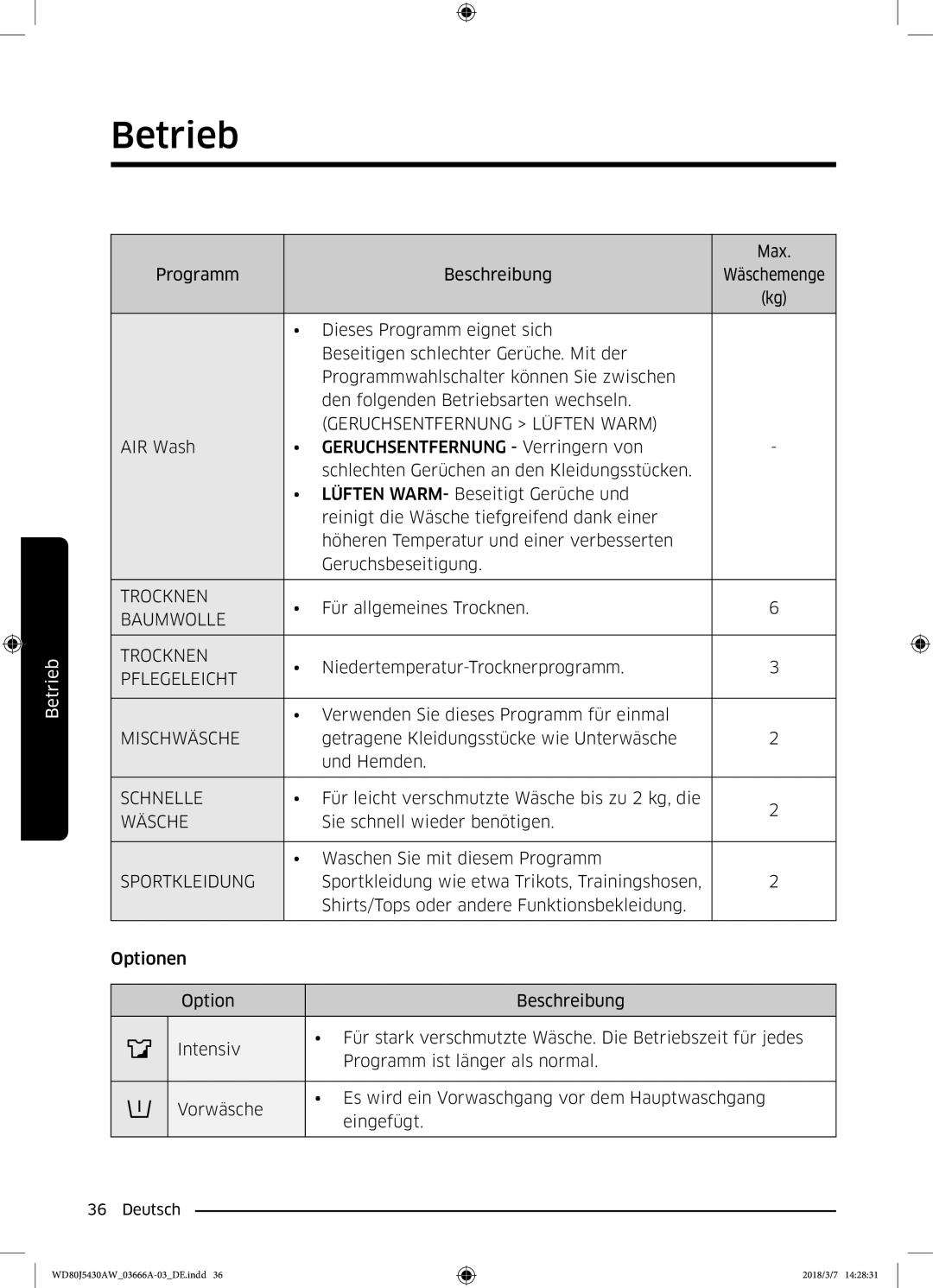 Samsung WD80J5430AW/WS manual Trocknen 