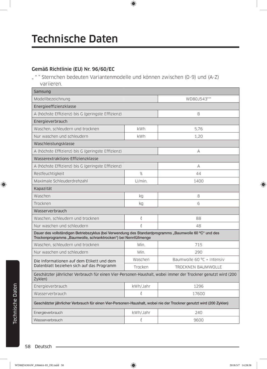 Samsung WD80J5430AW/WS manual Trocknen Baumwolle 