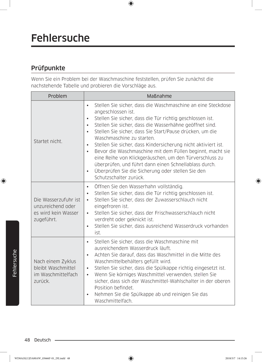 Samsung WD80J5A00AW/EG, WD70J5A00AW/EG, WD81J5A00AW/EG manual Fehlersuche, Prüfpunkte 