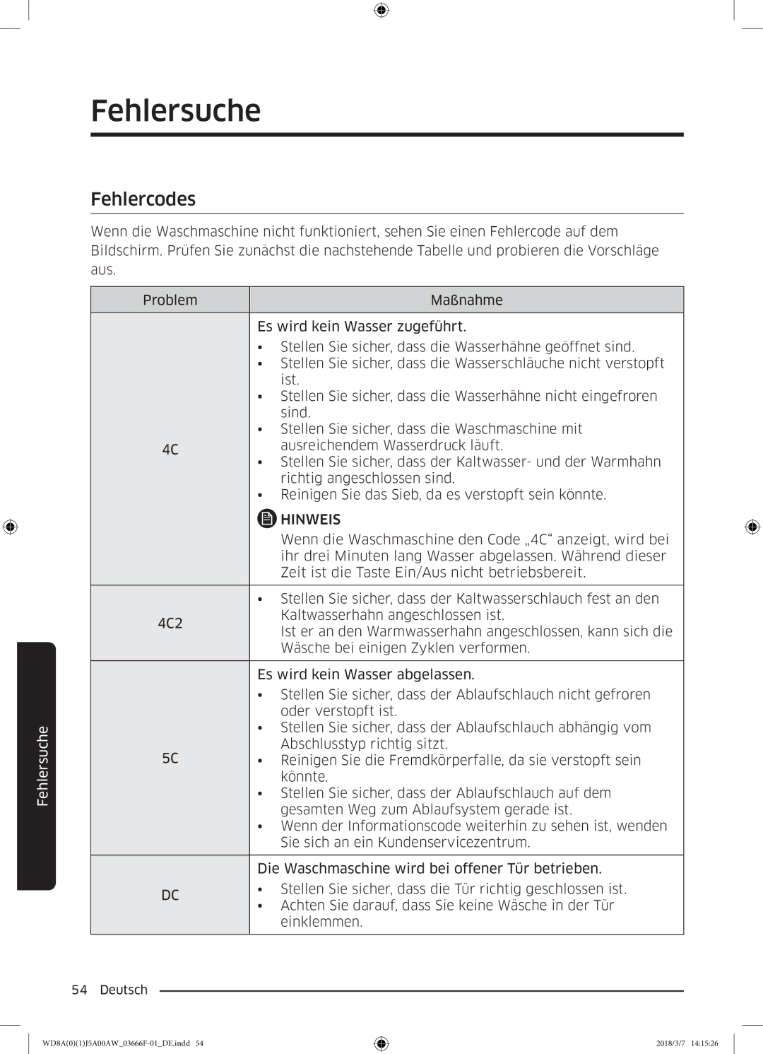 Samsung WD80J5A00AW/EG, WD70J5A00AW/EG, WD81J5A00AW/EG manual Fehlercodes 