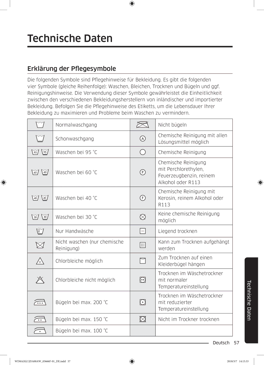 Samsung WD80J5A00AW/EG, WD70J5A00AW/EG, WD81J5A00AW/EG manual Technische Daten, Erklärung der Pflegesymbole 