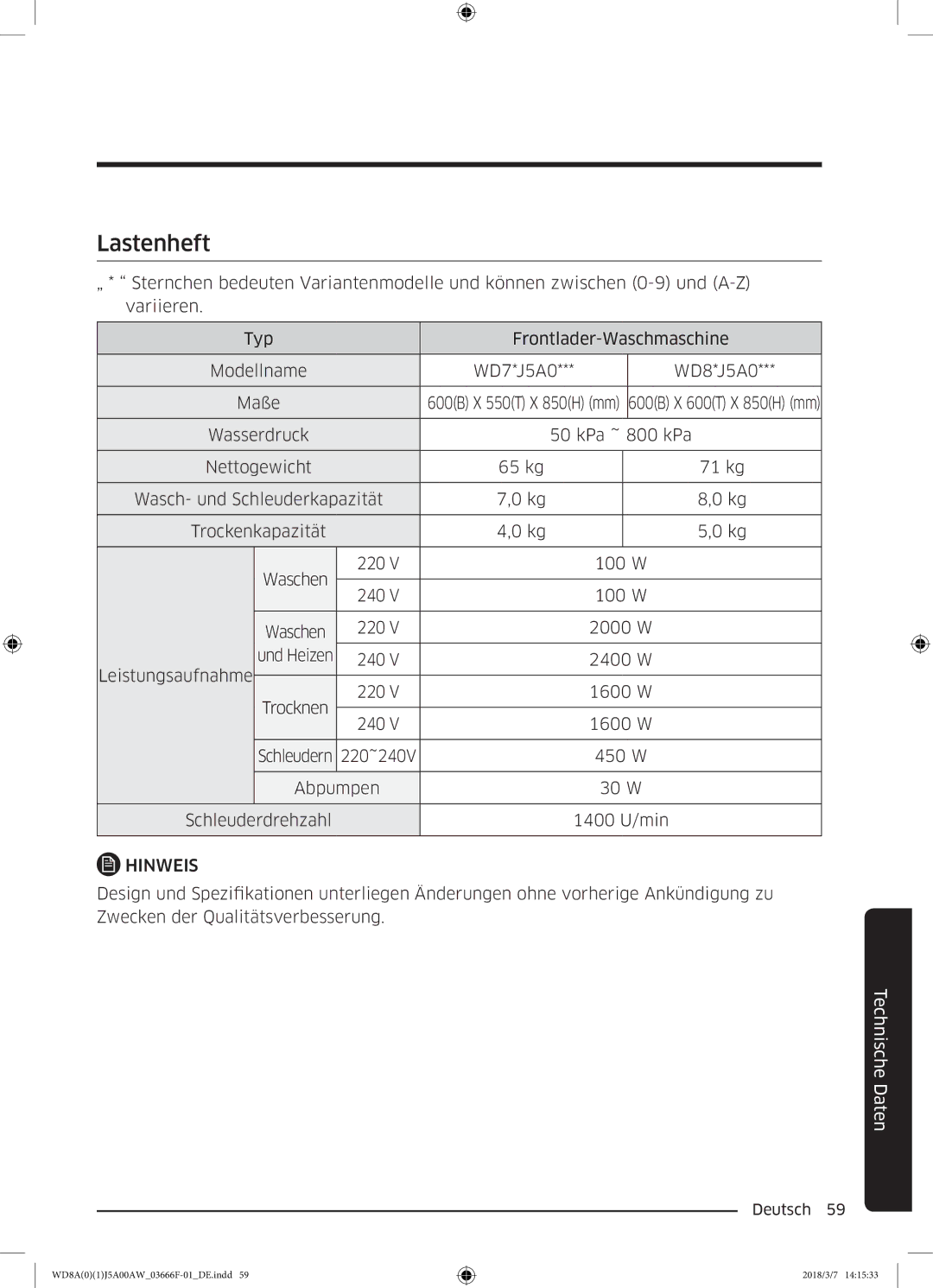 Samsung WD81J5A00AW/EG, WD80J5A00AW/EG, WD70J5A00AW/EG manual Lastenheft 