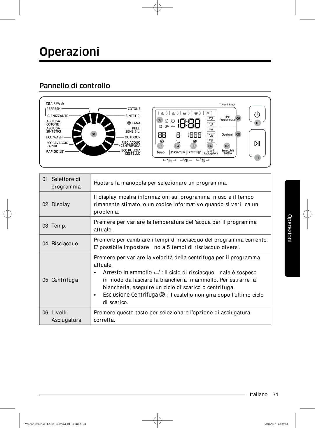 Samsung WD90J6400AW/ET, WD80J6410AW/ET manual Operazioni, Pannello di controllo 