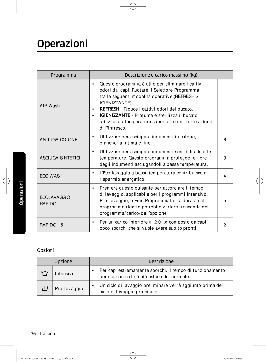 Samsung WD80J6410AW/ET, WD90J6400AW/ET manual Rapido 