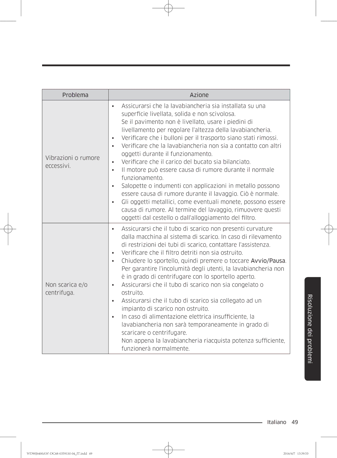 Samsung WD90J6400AW/ET, WD80J6410AW/ET manual Risoluzione dei problemi 