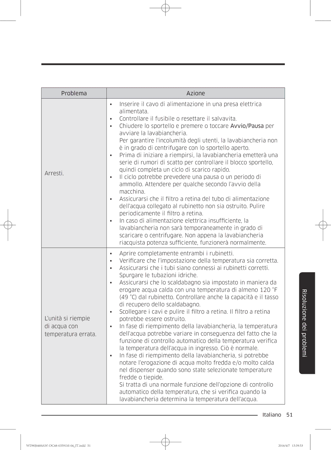 Samsung WD90J6400AW/ET, WD80J6410AW/ET manual Risoluzione dei problemi 