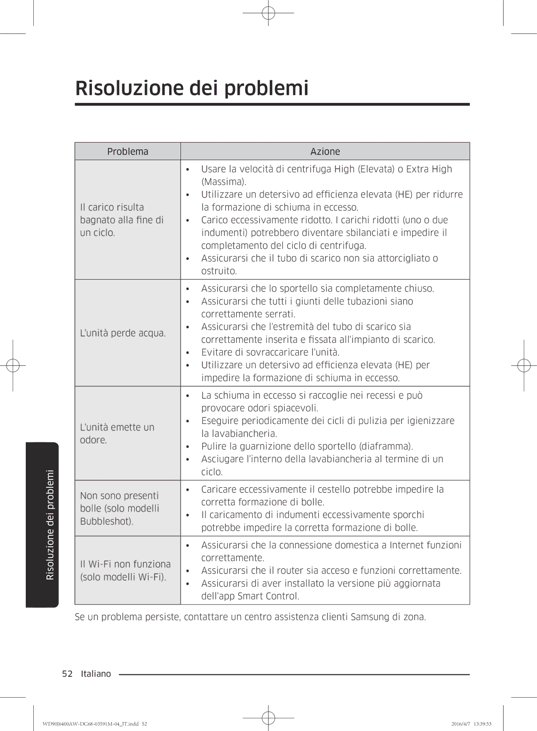 Samsung WD80J6410AW/ET, WD90J6400AW/ET manual Risoluzione dei problemi 