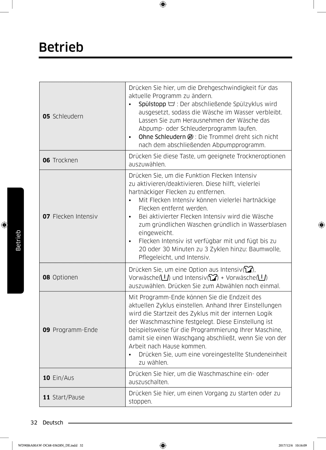 Samsung WD80J6A00AW/EG, WD91J6A00AW/EG manual Drücken Sie hier, um die Drehgeschwindigkeit für das 