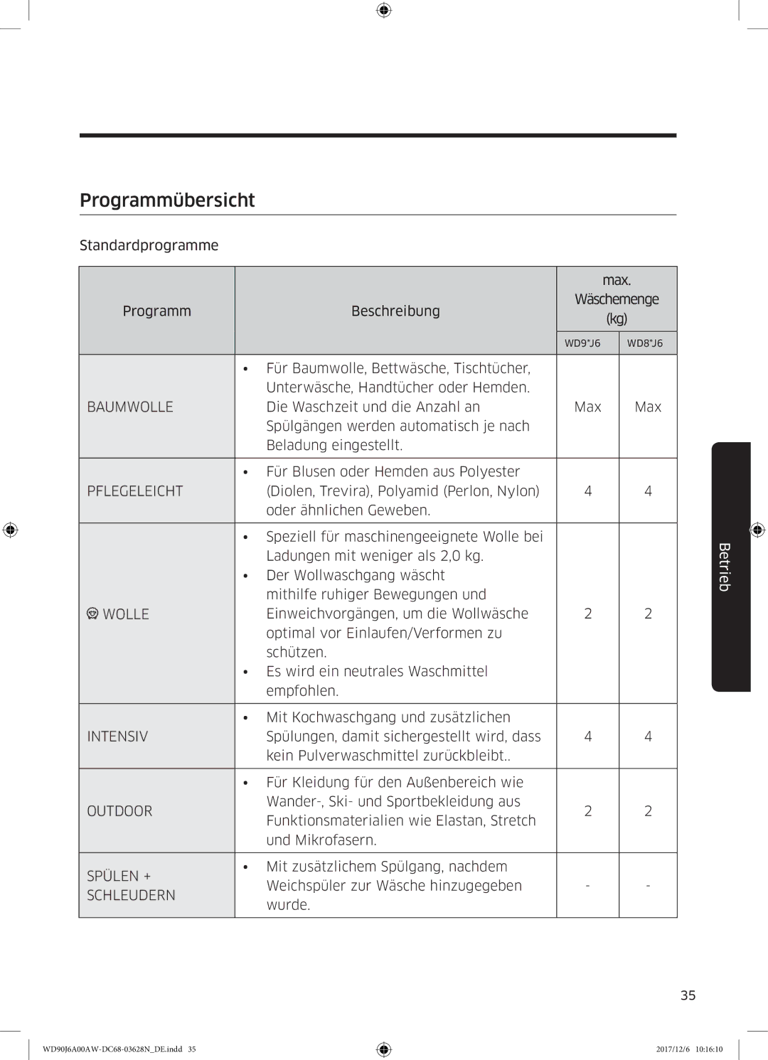 Samsung WD91J6A00AW/EG, WD80J6A00AW/EG manual Programmübersicht, Baumwolle 