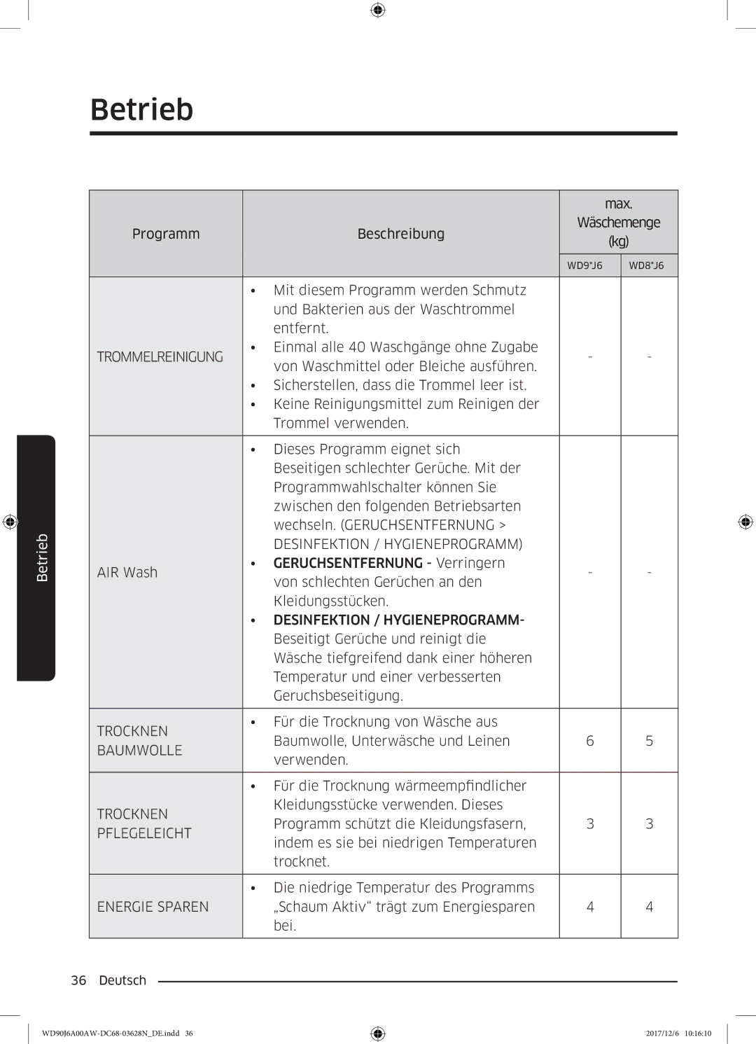 Samsung WD80J6A00AW/EG, WD91J6A00AW/EG manual Desinfektion / Hygieneprogramm 