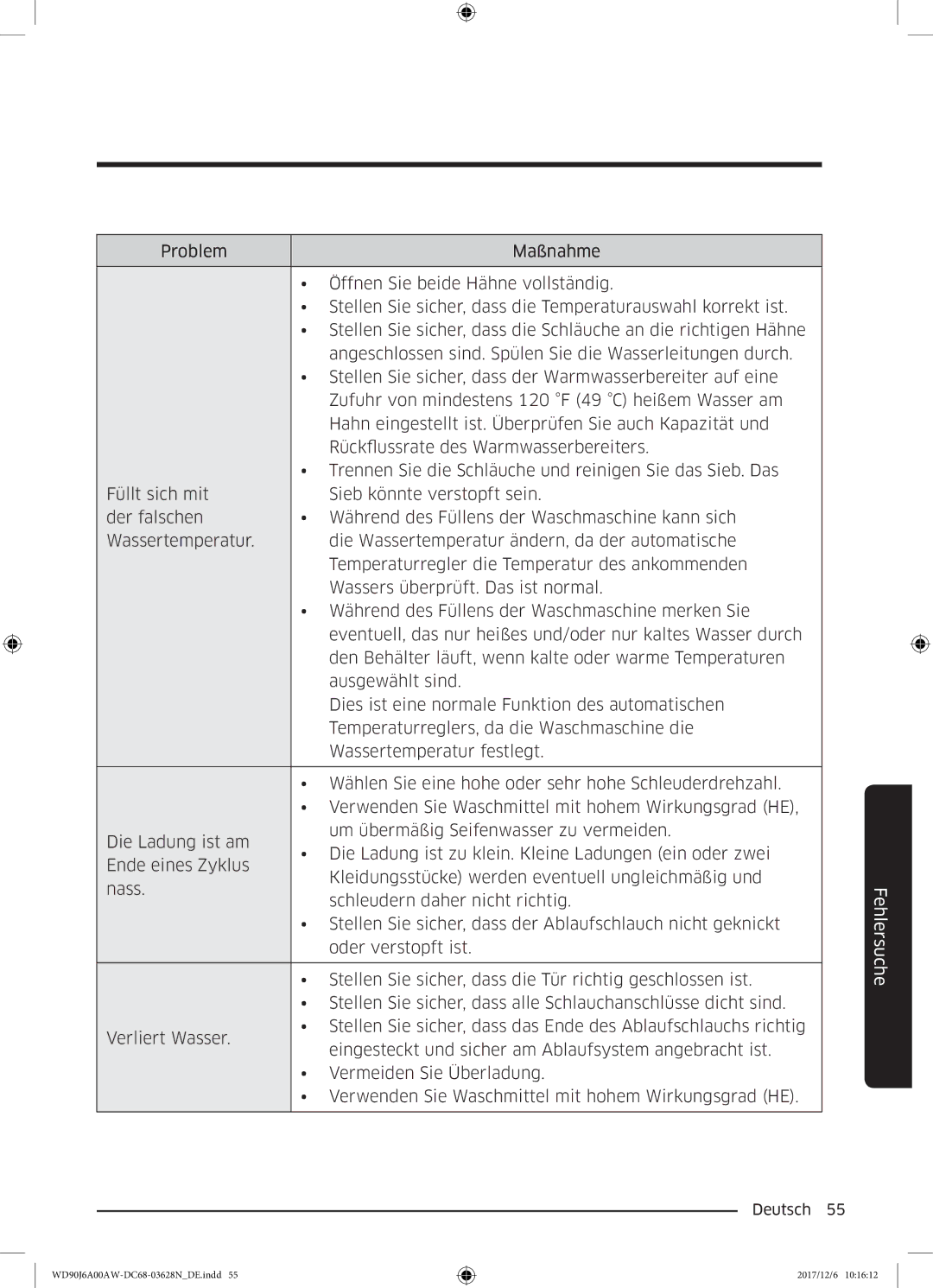 Samsung WD91J6A00AW/EG, WD80J6A00AW/EG manual Fehlersuche 