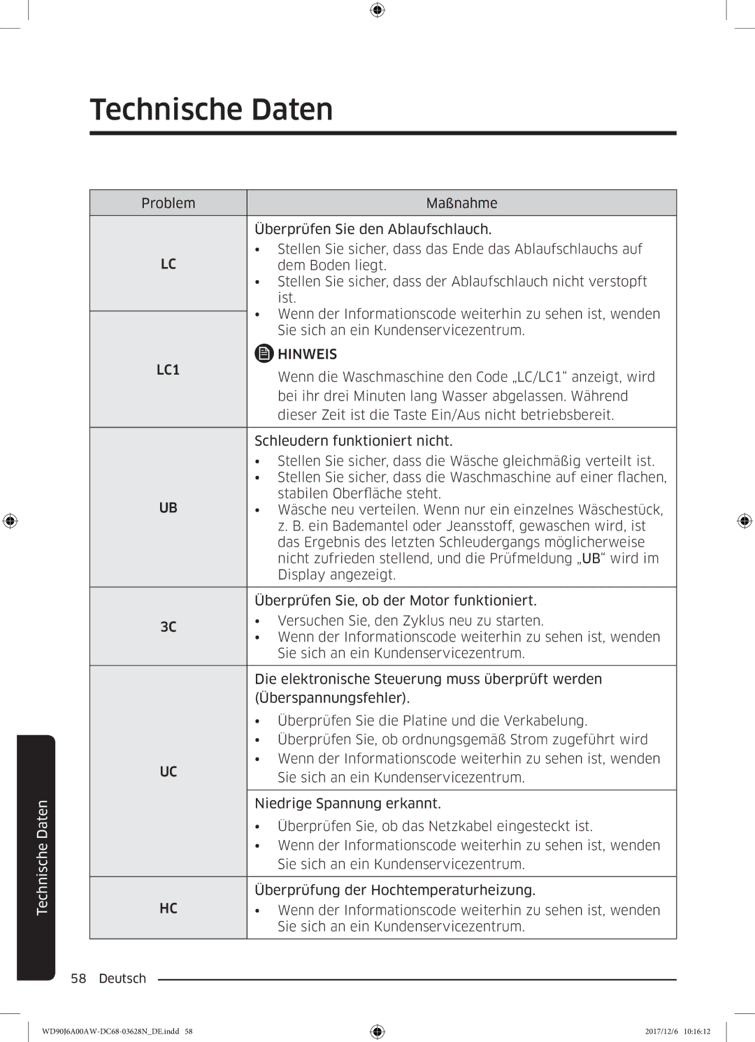 Samsung WD80J6A00AW/EG, WD91J6A00AW/EG manual Technische Daten, LC1 Hinweis 