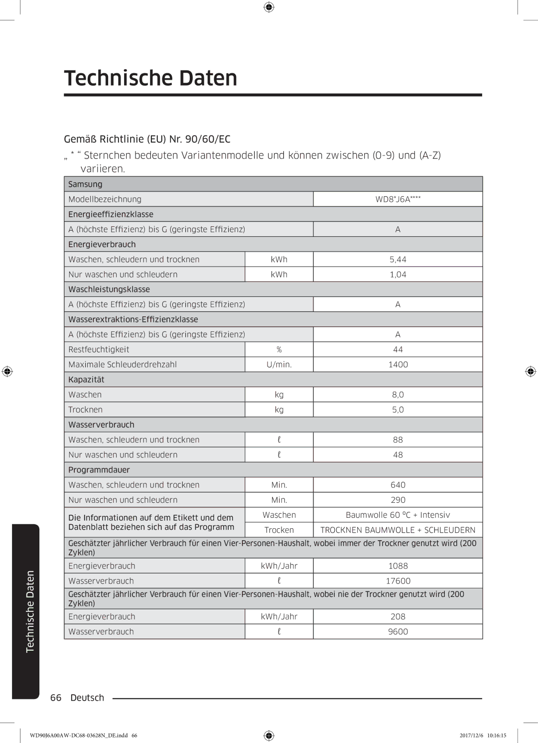 Samsung WD80J6A00AW/EG, WD91J6A00AW/EG manual Trocknen Baumwolle + Schleudern 