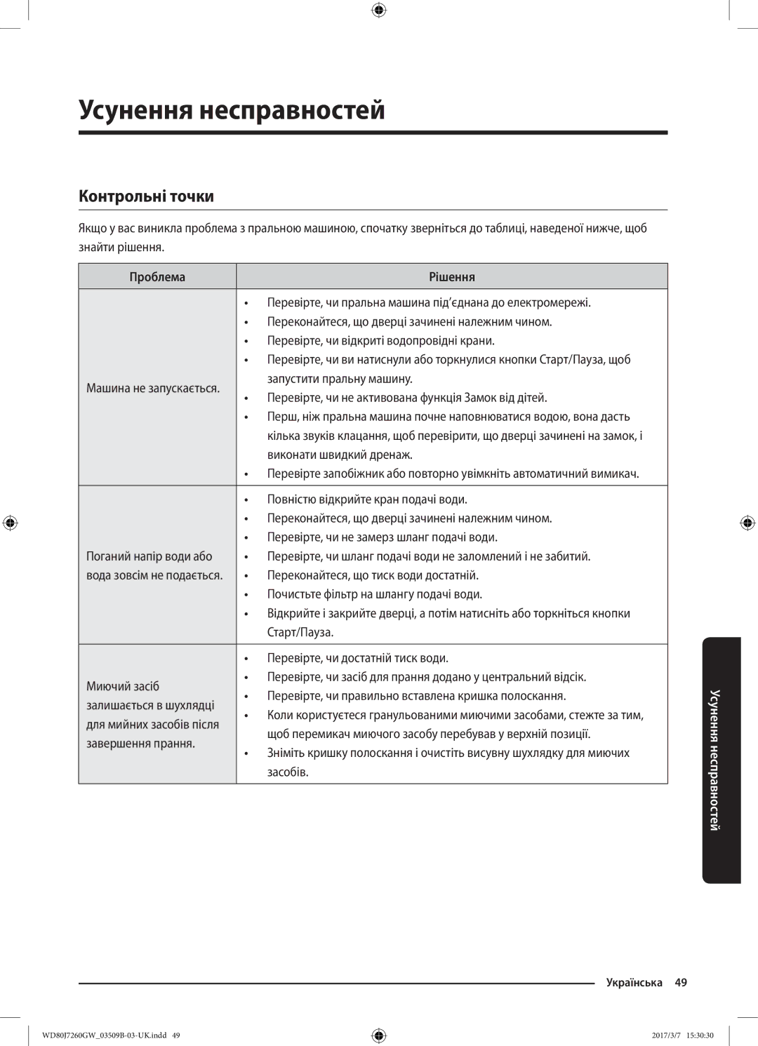 Samsung WD80J7250GW/LP, WD80J7250GX/LP manual Усунення несправностей, Контрольні точки, Проблема Рішення 
