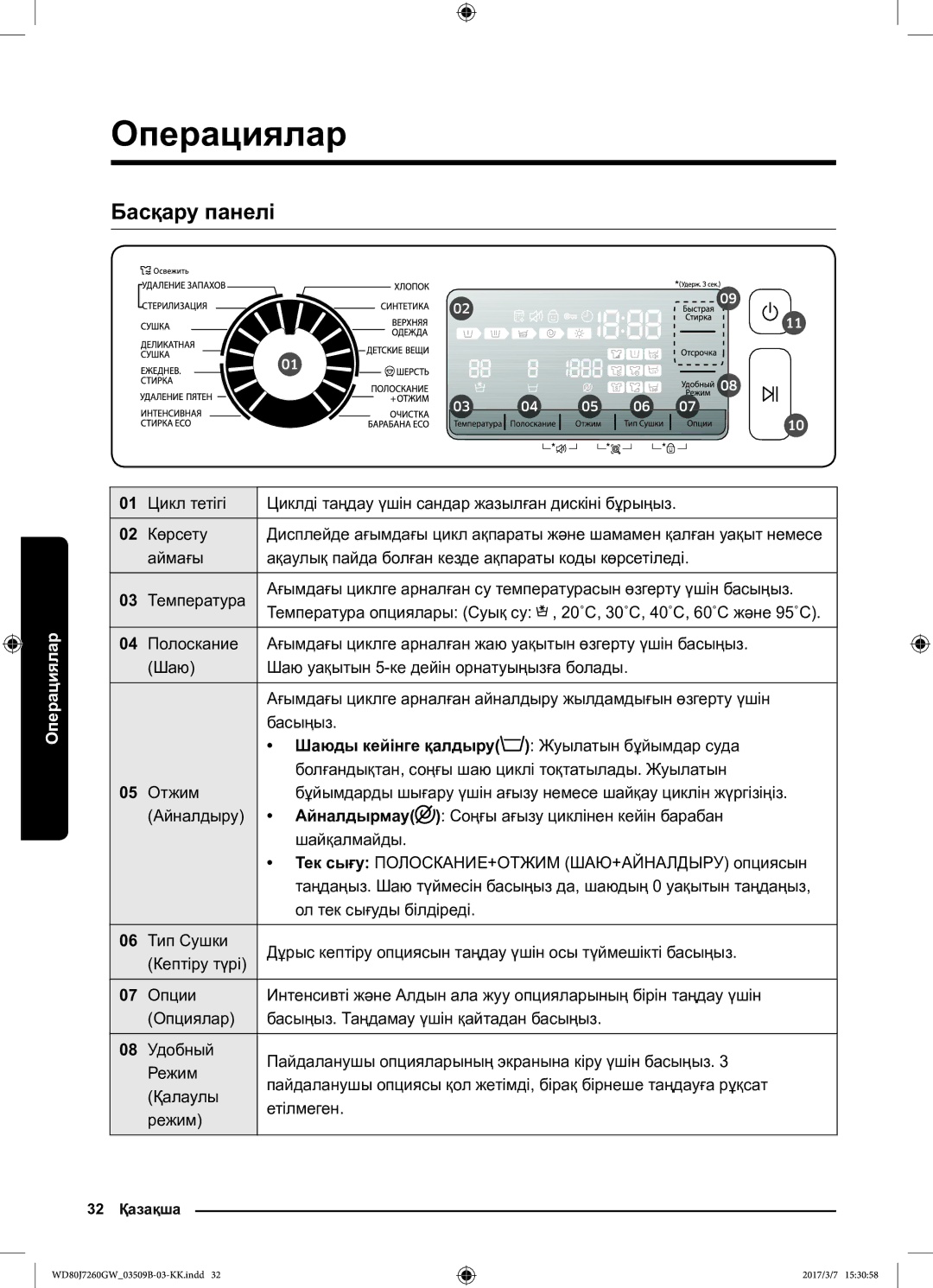 Samsung WD80J7250GX/LP, WD80J7250GW/LP manual Операциялар, Басқару панелі, Шаюды кейінге қалдыру Жуылатын бұйымдар суда 