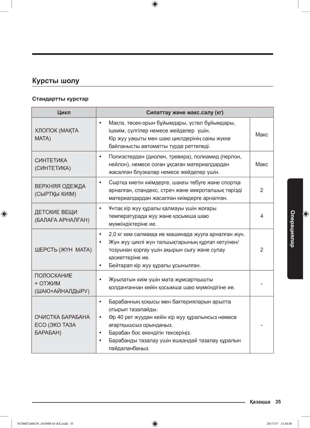 Samsung WD80J7250GW/LP, WD80J7250GX/LP manual Курсты шолу, Стандартты курстар Цикл Сипаттау және макс.салу кг 