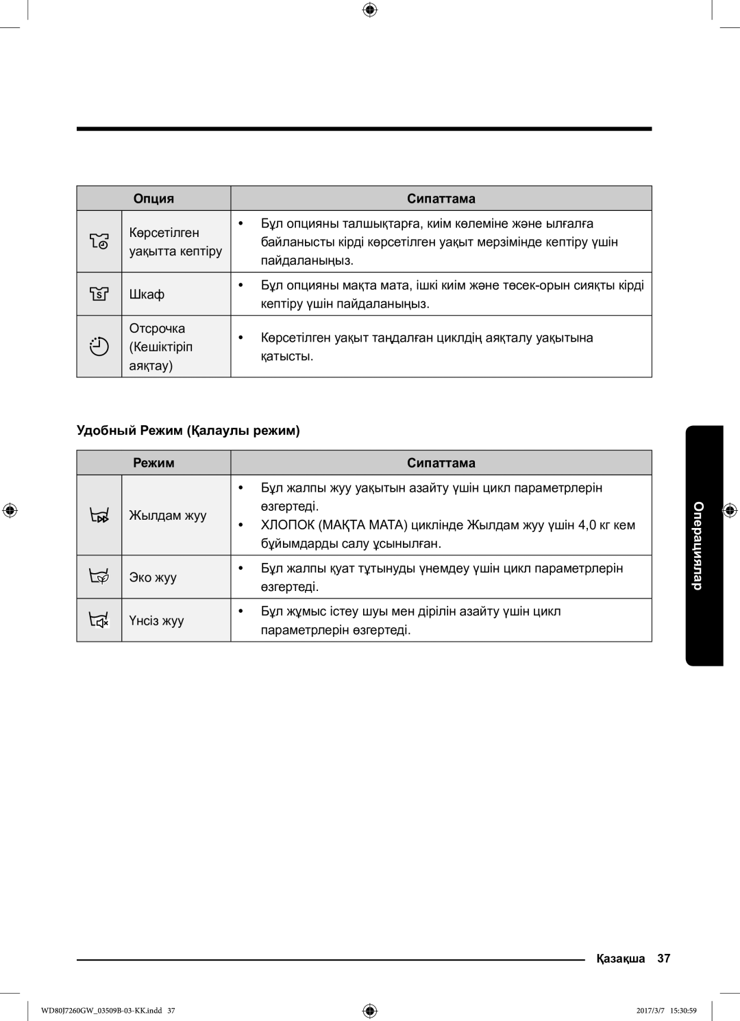 Samsung WD80J7250GW/LP, WD80J7250GX/LP manual Опция Сипаттама, Удобный Режим Қалаулы режим Сипаттама 