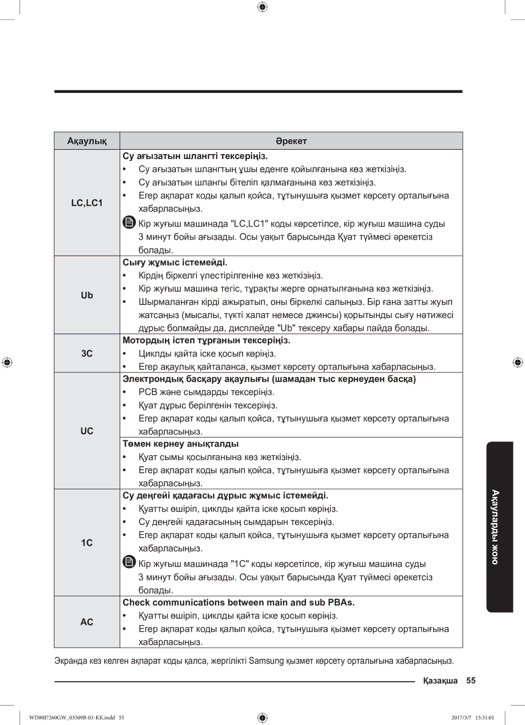 Samsung WD80J7250GW/LP Су ағызатын шлангті тексеріңіз, Су ағызатын шлангтың ұшы еденге қойылғанына көз жеткізіңіз, Болады 