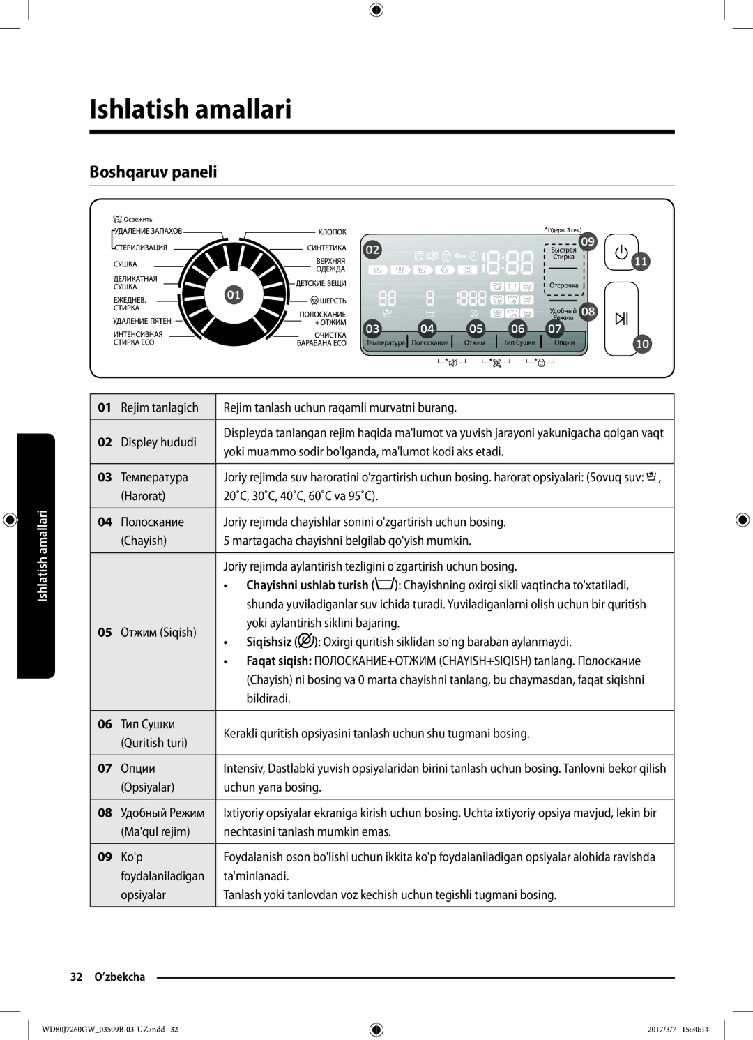 Samsung WD80J7250GX/LP manual Ishlatish amallari, Boshqaruv paneli, 05 Отжим Siqish Yoki aylantirish siklini bajaring 