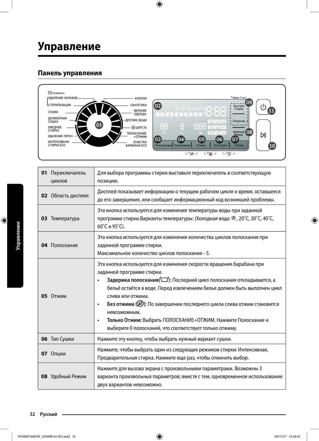 Samsung WD80J7250GX/LP, WD80J7250GW/LP manual Управление, Панель управления 