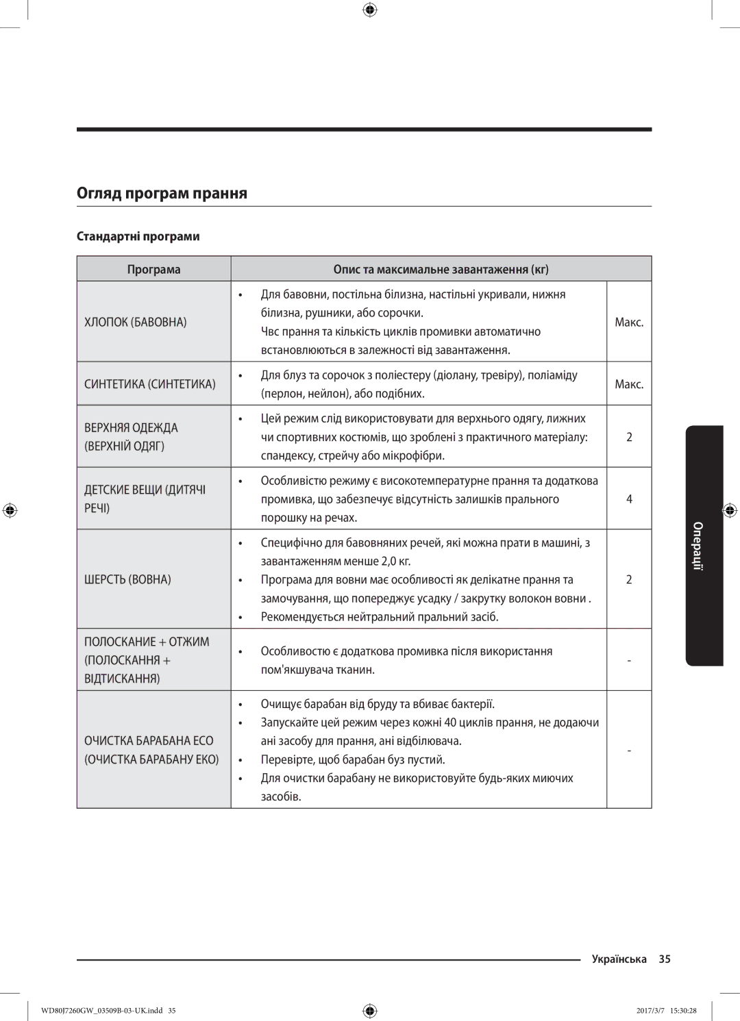 Samsung WD80J7250GW/LP, WD80J7250GX/LP manual Огляд програм прання 