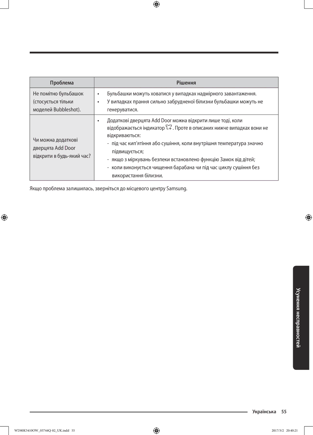 Samsung WD80K5410OW/LP manual Чи можна додаткові Відкриваються, Дверцята Add Door, Підвищується, Використання білизни 