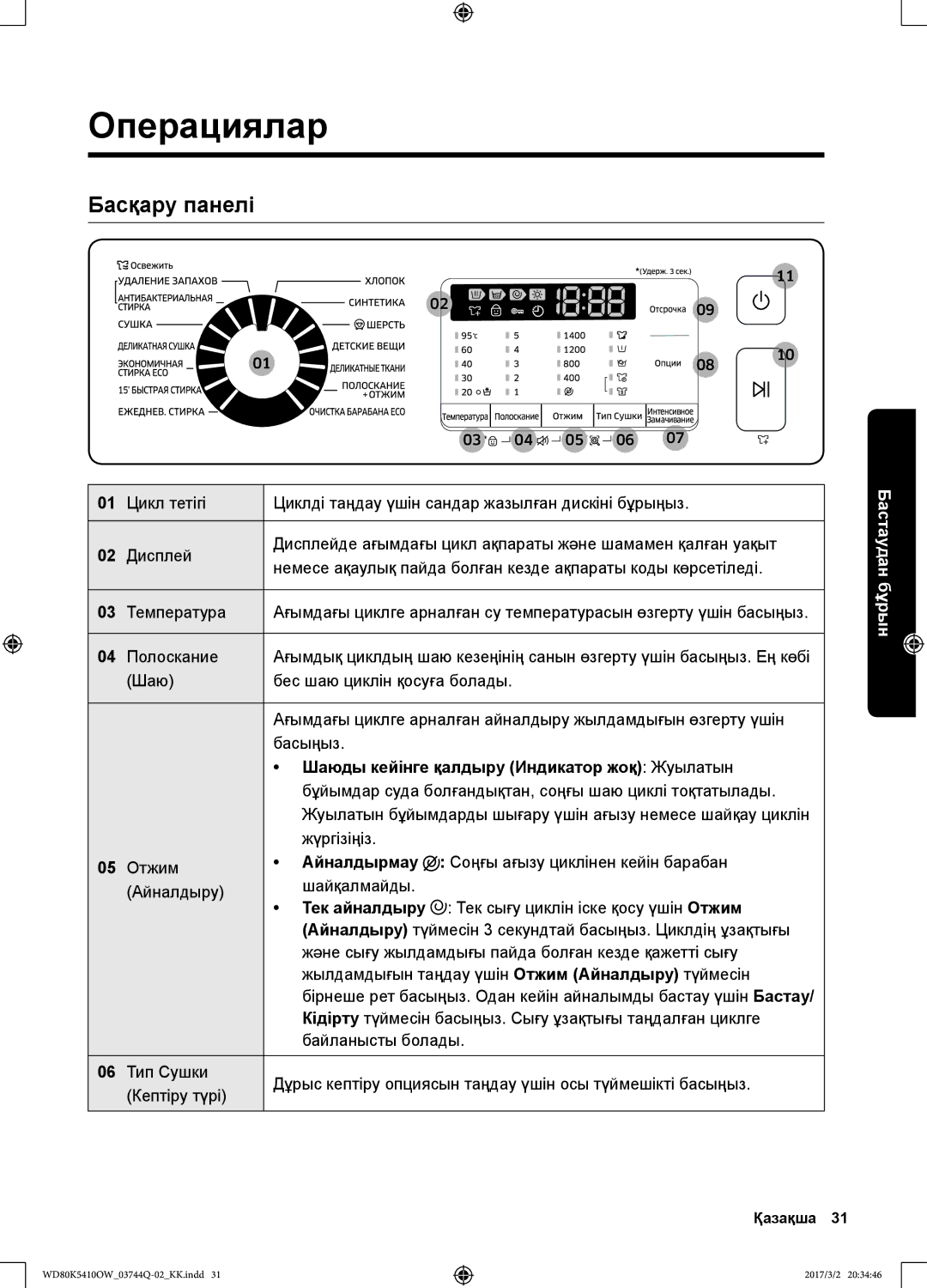 Samsung WD80K5410OW/LP manual Операциялар, Басқару панелі, Шаю, Ағымдағы циклге арналған айналдыру жылдамдығын өзгерту үшін 