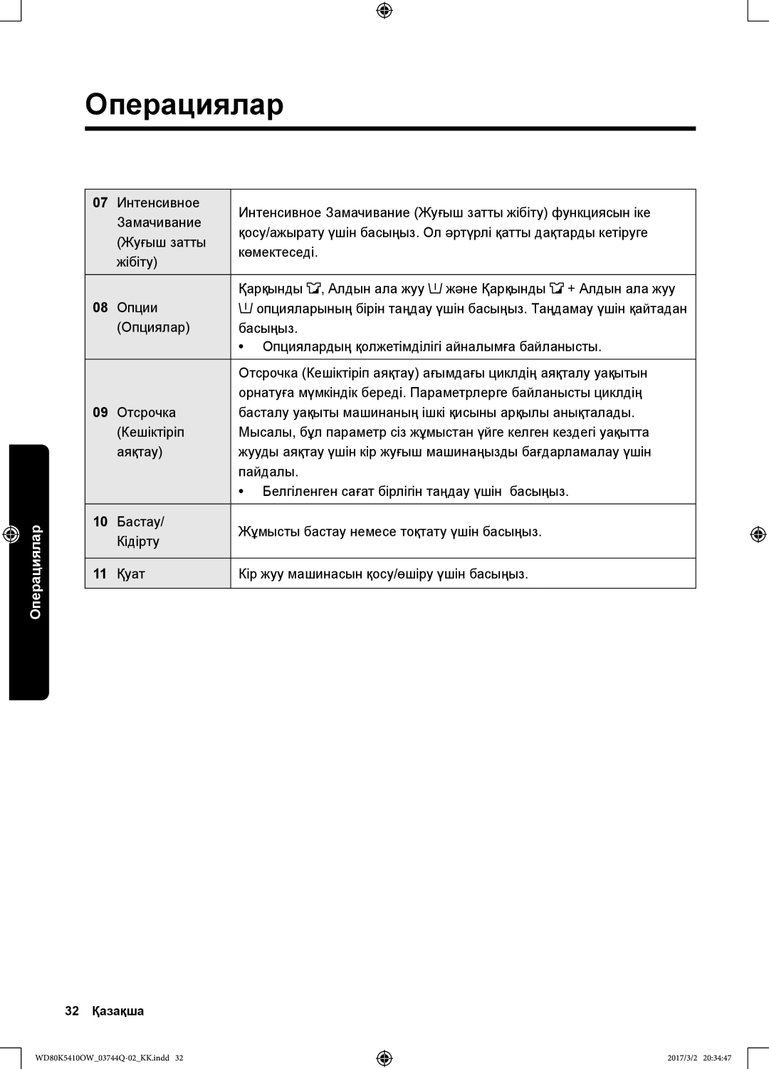 Samsung WD80K5410OS/LP, WD80K5410OW/LP manual Операциялар 