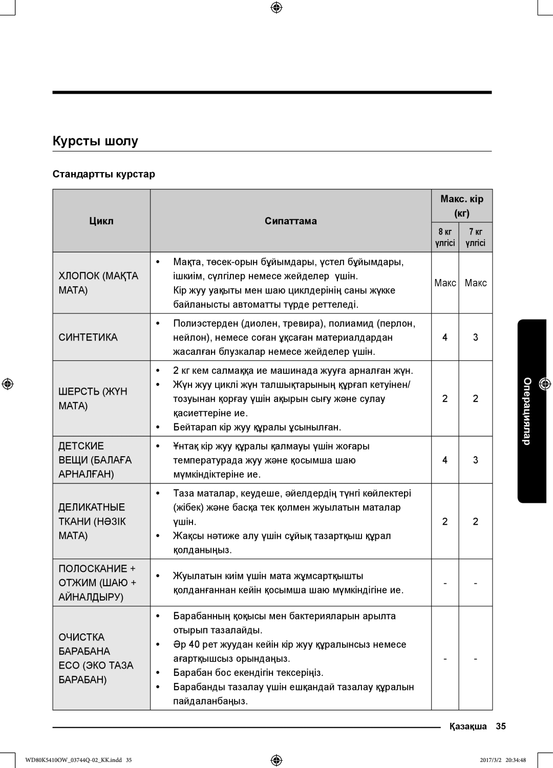 Samsung WD80K5410OW/LP, WD80K5410OS/LP manual Курсты шолу, Стандартты курстар Макс. кір Цикл Сипаттама 