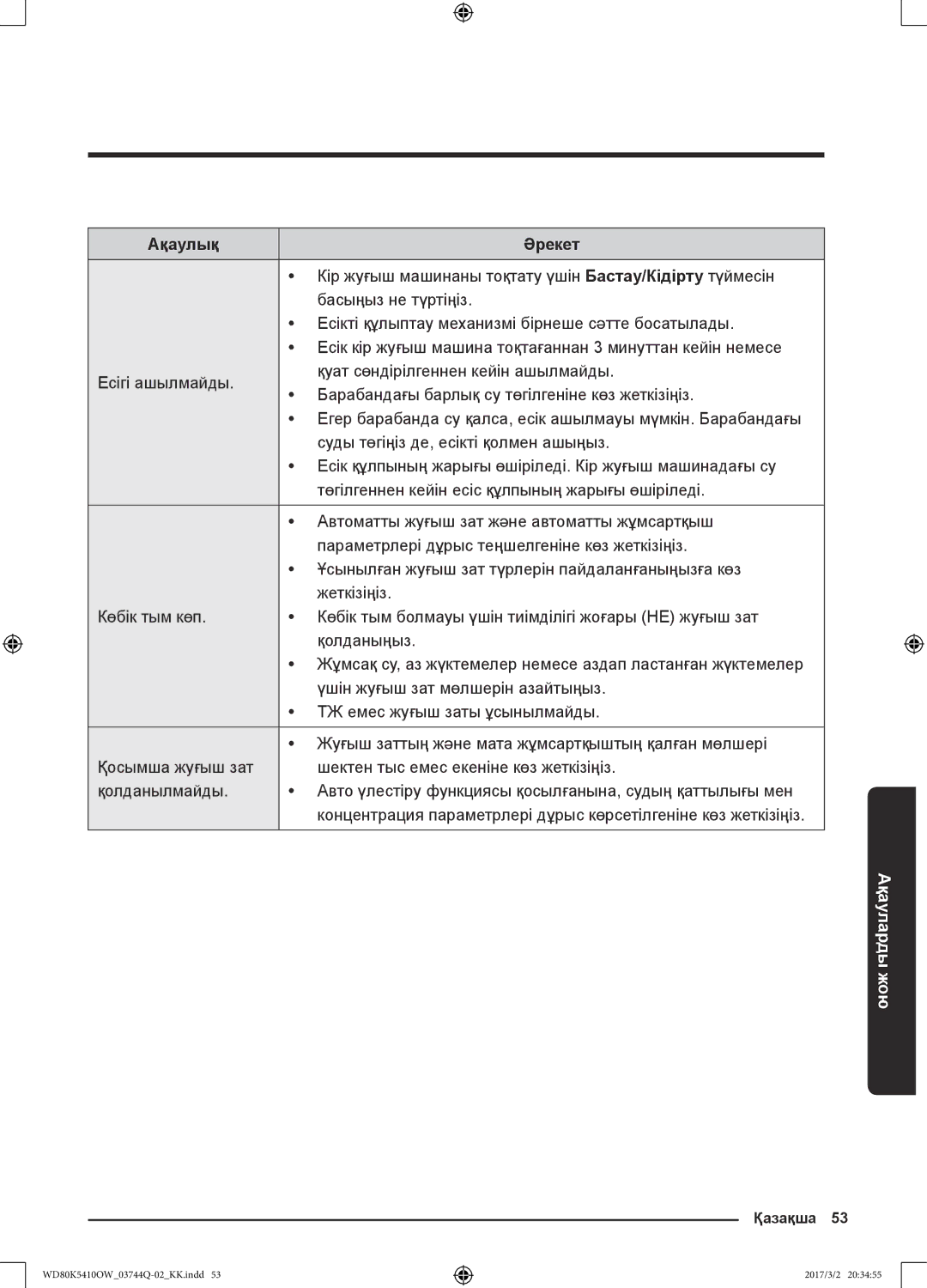 Samsung WD80K5410OW/LP, WD80K5410OS/LP manual Кір жуғыш машинаны тоқтату үшін Бастау/Кідірту түймесін, Басыңыз не түртіңіз 