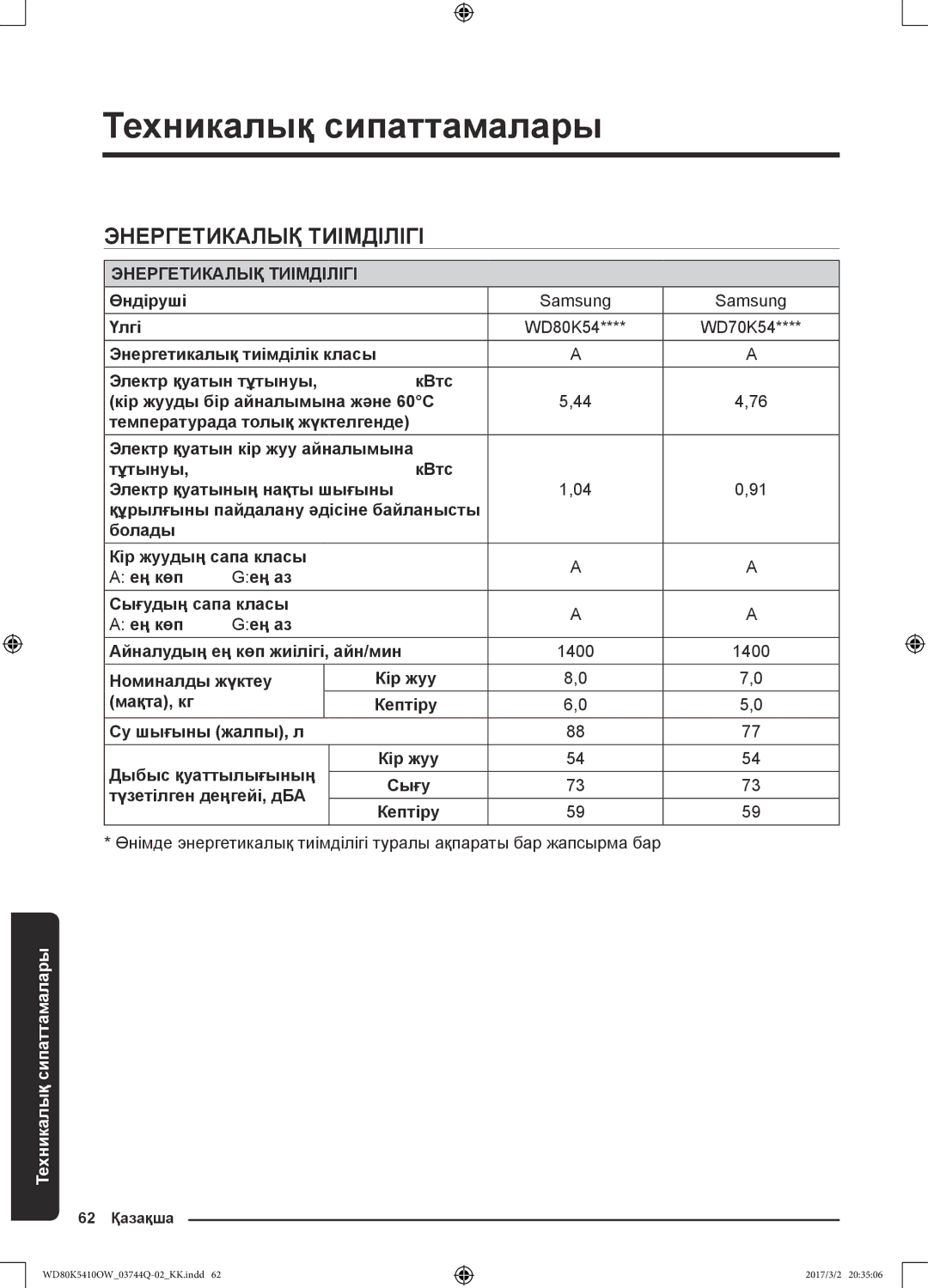 Samsung WD80K5410OS/LP, WD80K5410OW/LP manual Өндіруші, Үлгі, WD80K54 WD70K54, 1400, Номиналды жүктеу 