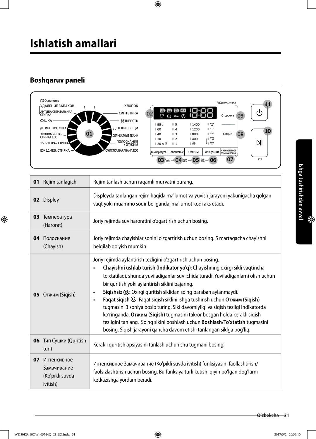 Samsung WD80K5410OW/LP, WD80K5410OS/LP manual Ishlatish amallari, Boshqaruv paneli 