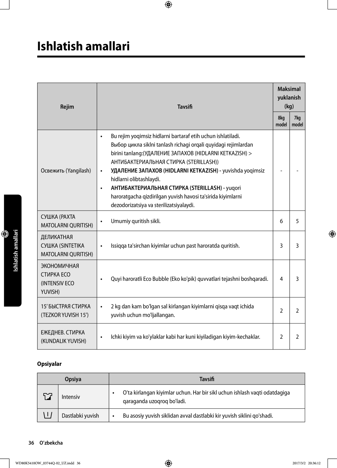 Samsung WD80K5410OS/LP Антибактериальная Стирка Sterillash yuqori, Opsiyalar Tavsifi Intensiv, Qaraganda uzoqroq boladi 