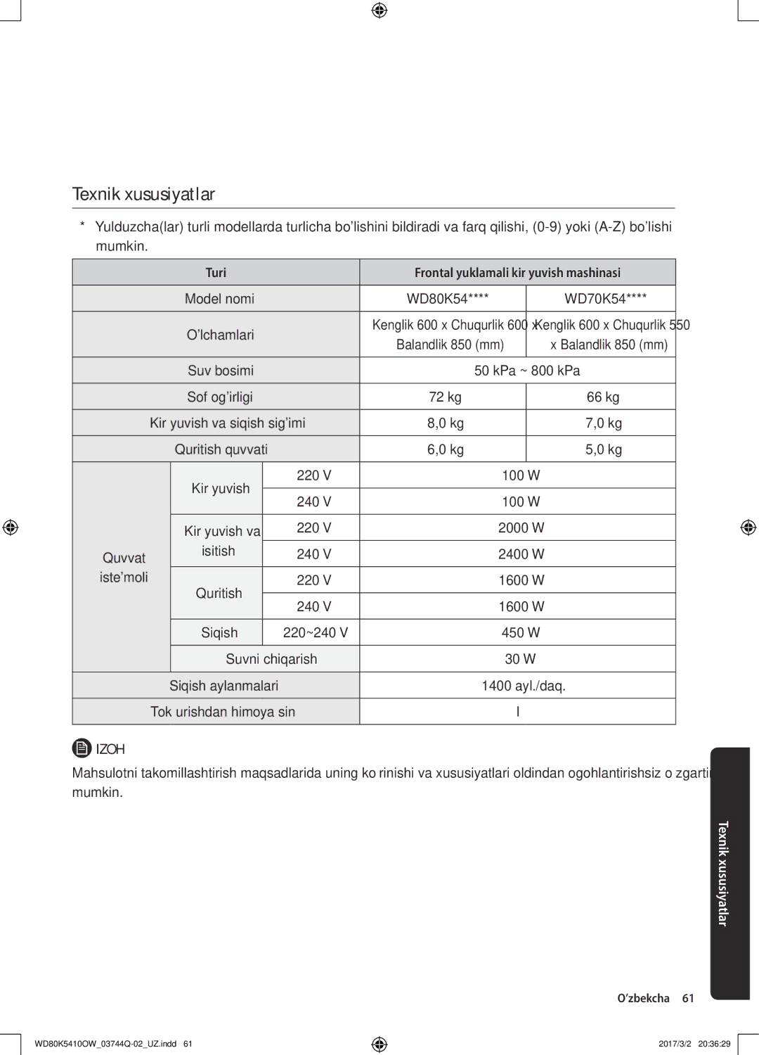 Samsung WD80K5410OW/LP, WD80K5410OS/LP Texnik xususiyatlar, Turi Frontal yuklamali kir yuvish mashinasi, Isitish, Istemoli 