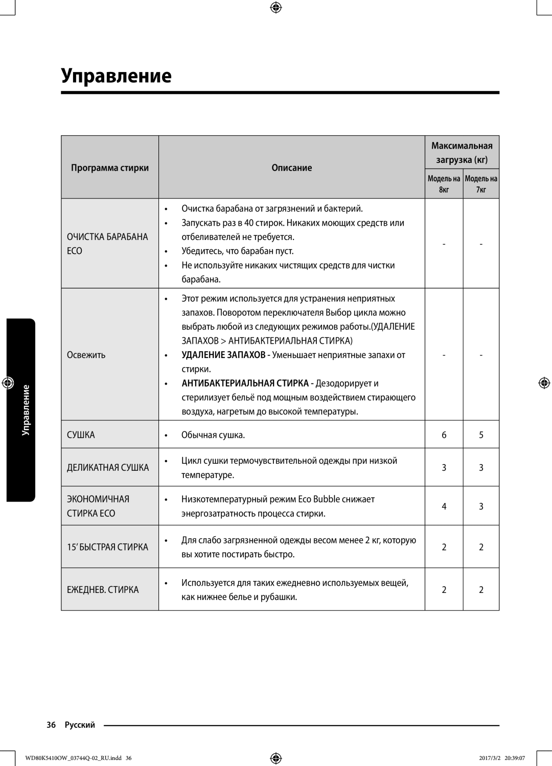 Samsung WD80K5410OS/LP, WD80K5410OW/LP manual Антибактериальная Стирка Дезодорирует и 