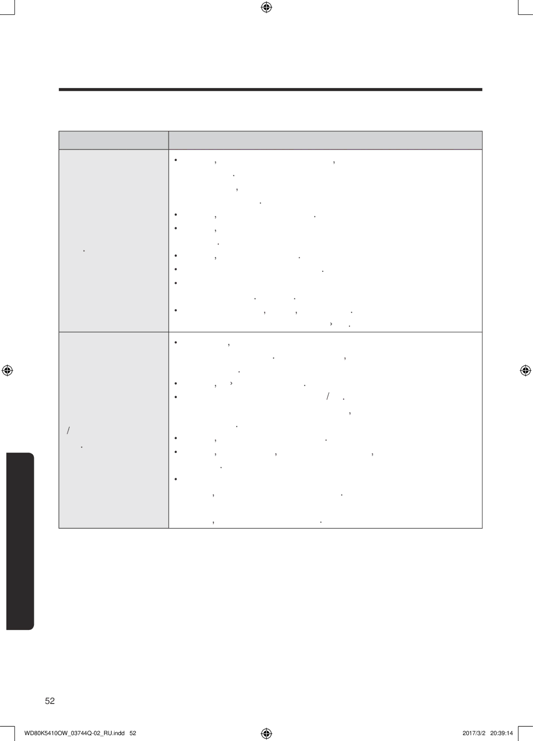 Samsung WD80K5410OS/LP, WD80K5410OW/LP manual Проблема Решение 