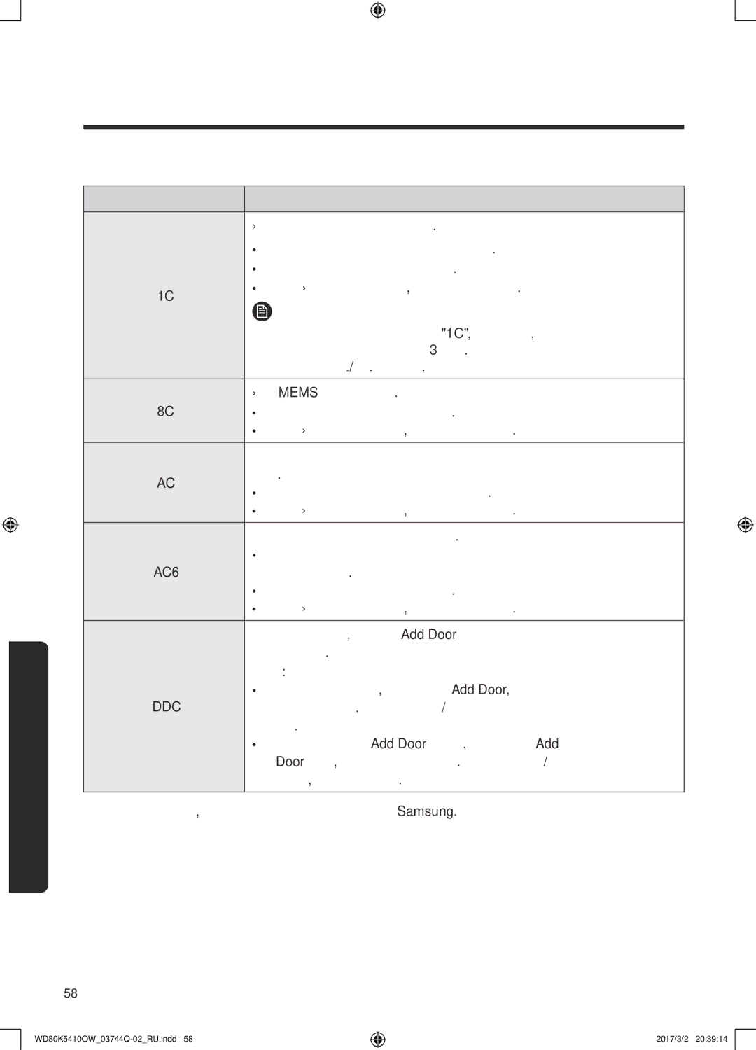 Samsung WD80K5410OS/LP Датчик Mems работает неправильно, Платами, Проверьте связь между основной платой и платой инвертора 