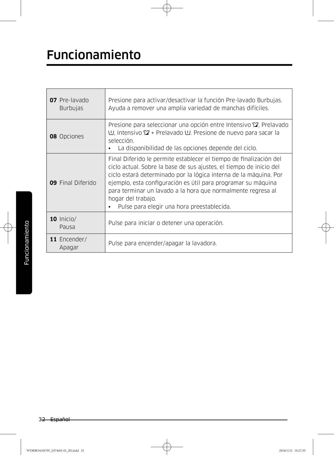 Samsung WD80K5410OW/EC manual Funcionamiento 