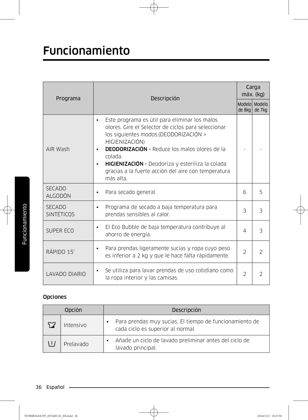 Samsung WD80K5410OW/EC manual Secado 