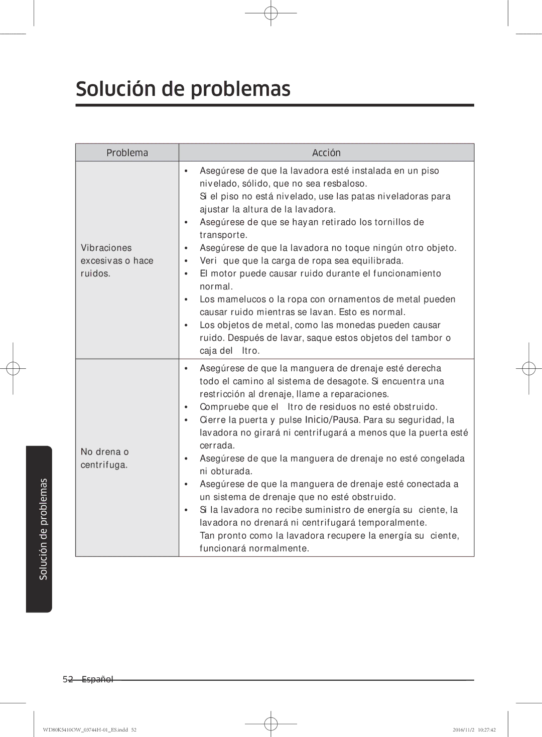 Samsung WD80K5410OW/EC manual Solución de problemas 