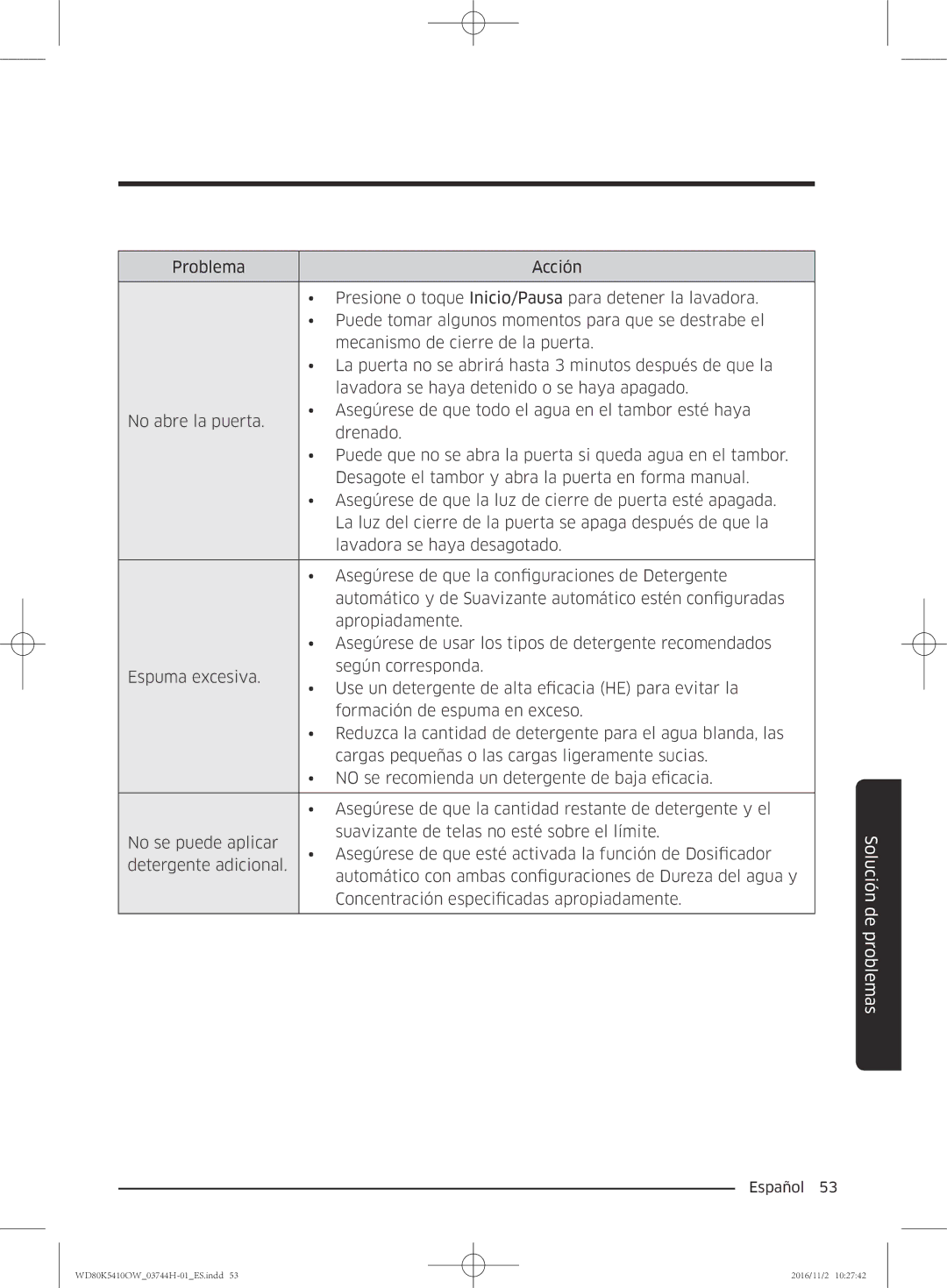 Samsung WD80K5410OW/EC manual Solución de problemas 