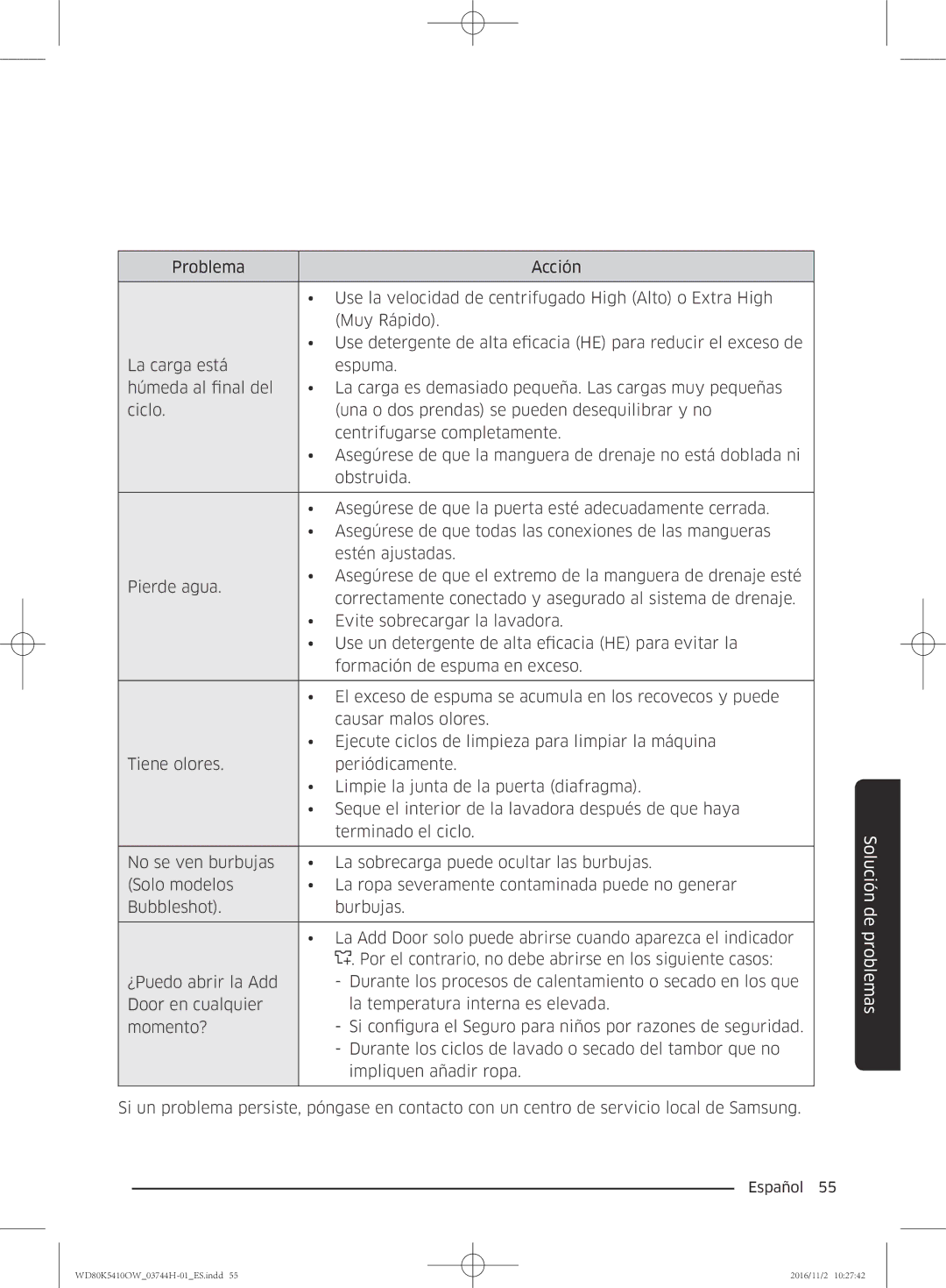 Samsung WD80K5410OW/EC manual Solución de problemas 