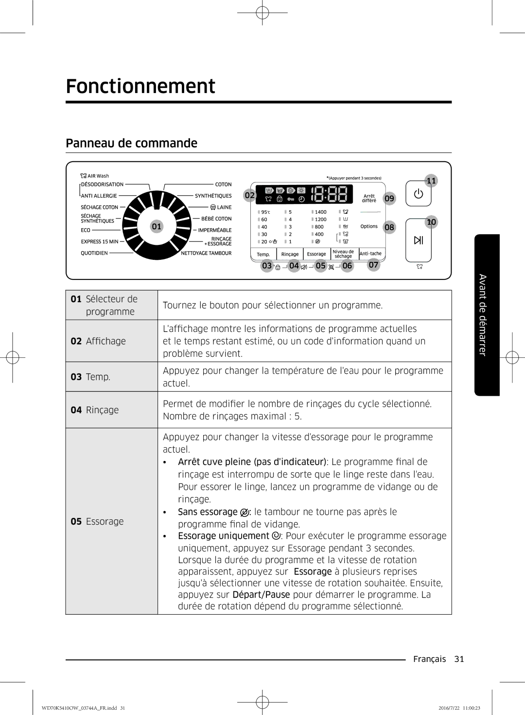 Samsung WD80K5410OX/EF, WD80K5410OW/EF, WD70K5410OW/EF, WD90K5410OW/EF manual Fonctionnement, Panneau de commande 